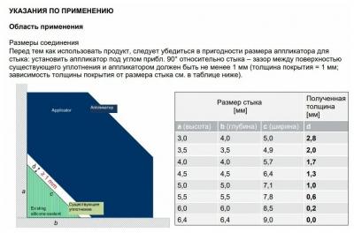 Герметик Момент силиконовый реставратор швов антиплесень не под пистолет 80мл 113946